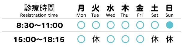 診療時間について | Resistration time